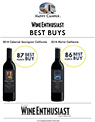 Cabernet Sauvignon
